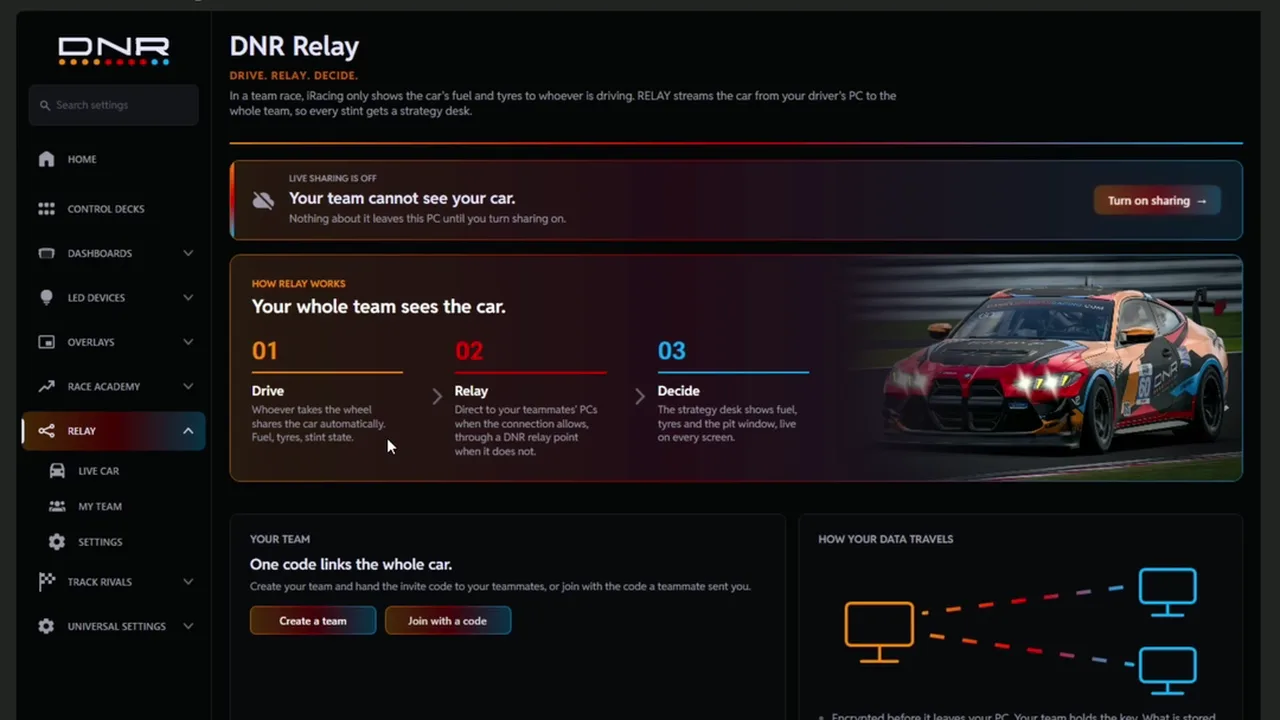 RELAY envoie la voiture du pilote à toute l'équipe. Le partage est coupé par défaut : rien ne quitte le PC tant qu'on ne l'active pas.