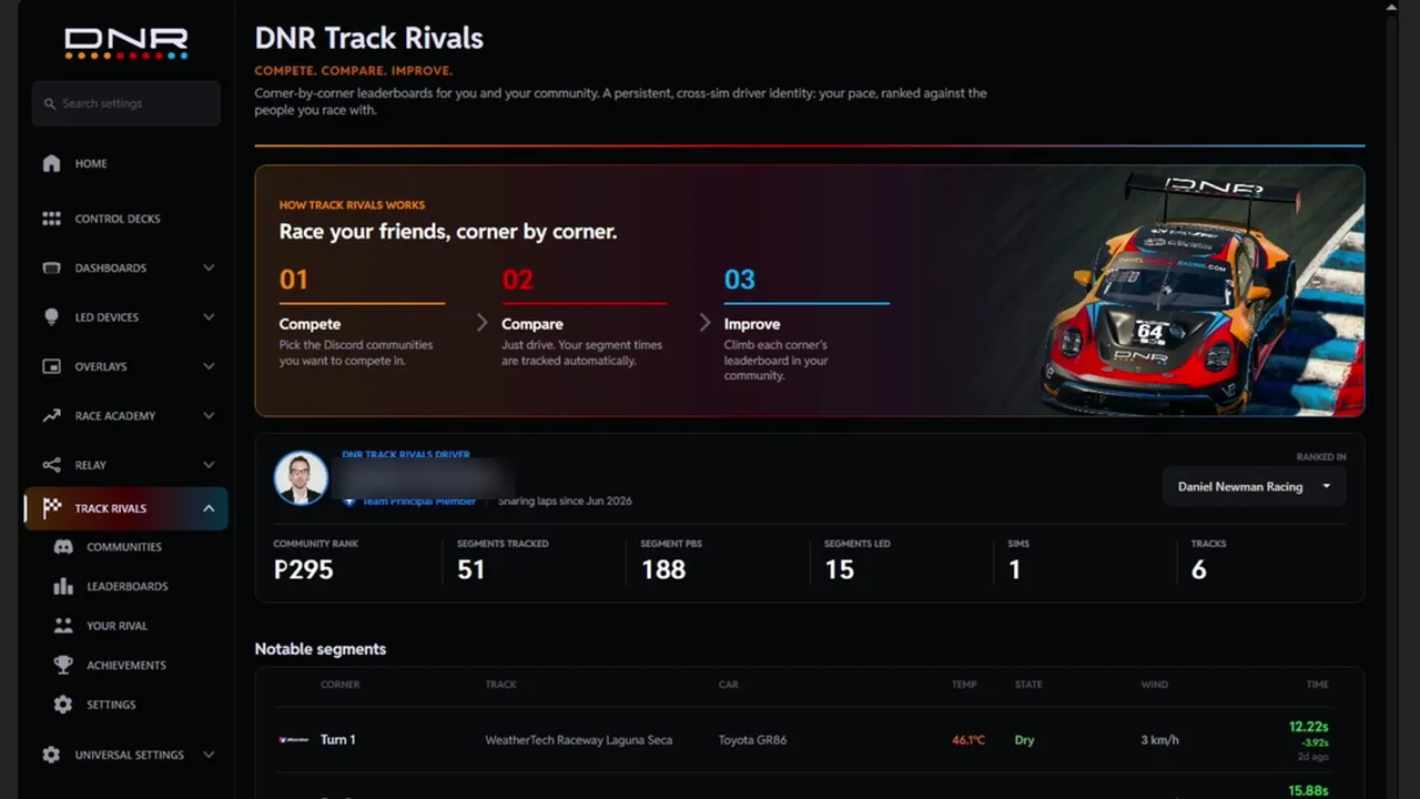 Track Rivals, un Strava du sim racing. 295e de la communauté : je ne suis pas très bon, mais je ne cherche pas non plus à être premier.